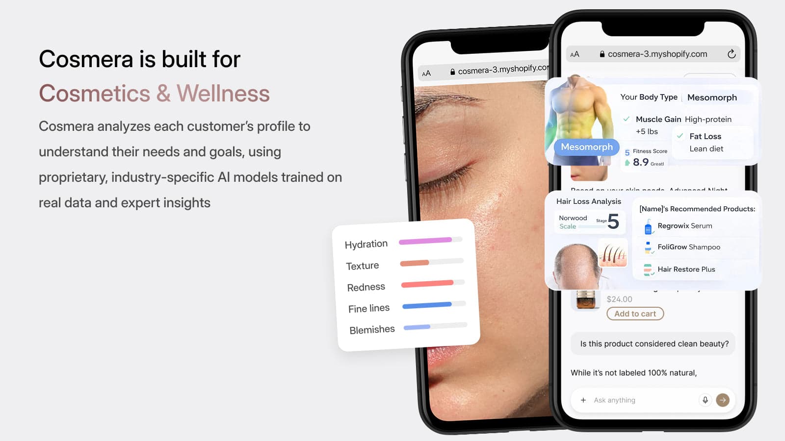 Cosmera — skin, hair and body type diagnosis from a photo